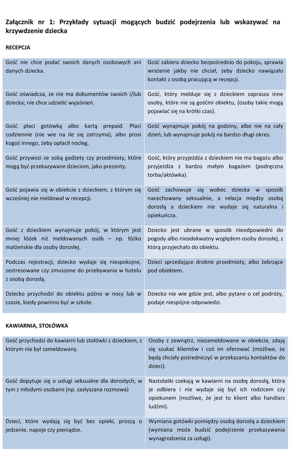 ZCTiR Standardy Ochrony Małoletnich _1 ZCTiR Standardy Ochrony Małoletnich _1